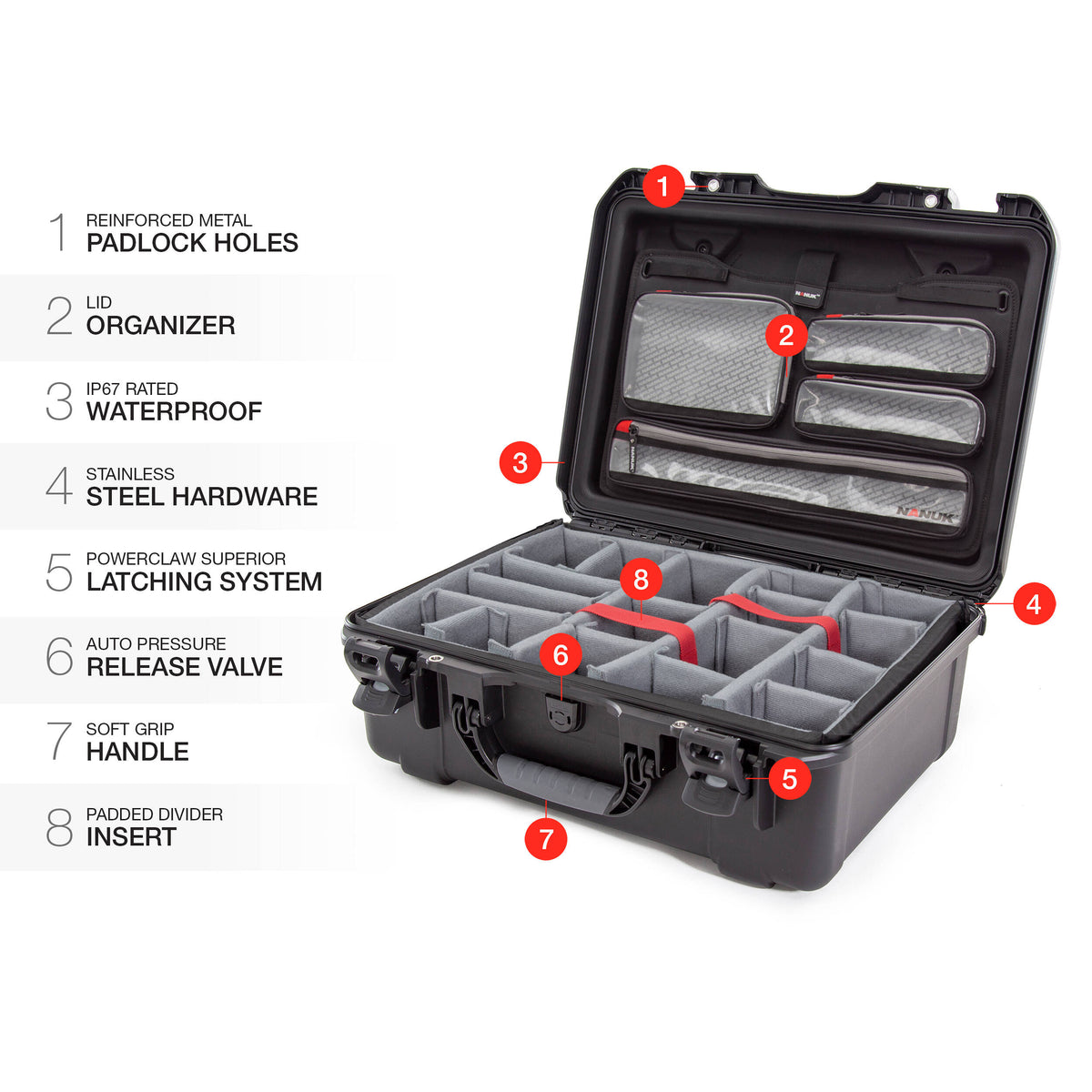 Estuche Rígido Nanuk 940 Pro Photo Kit (Negro, 36.7L) - puertos y conexiones