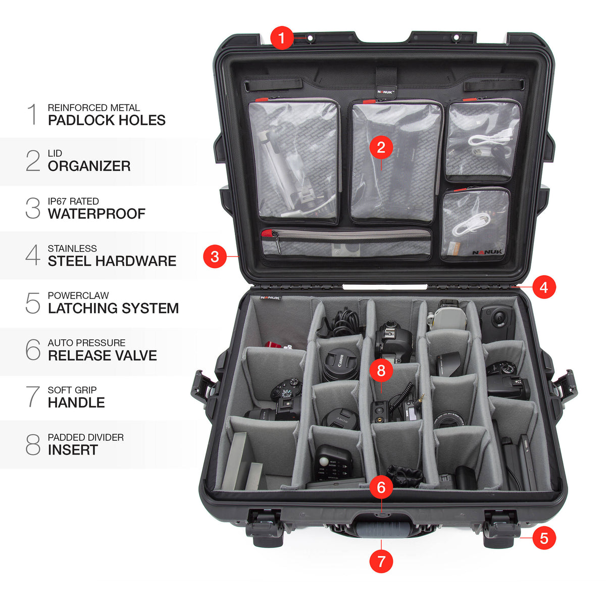 Estuche Rígido Nanuk 945 Hard Pro Photo Kit (Negro, 50.2L) - detalle