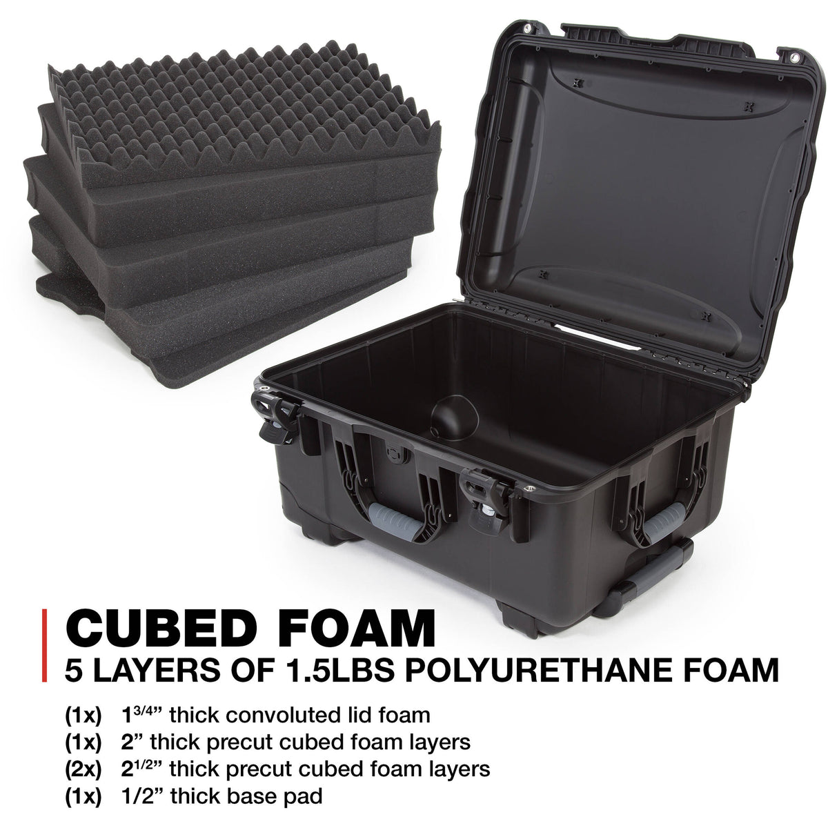 Estuche Rígido Nanuk 950 con ruedas con espuma en cubos (Negro, 51.9L) - puertos y conexiones