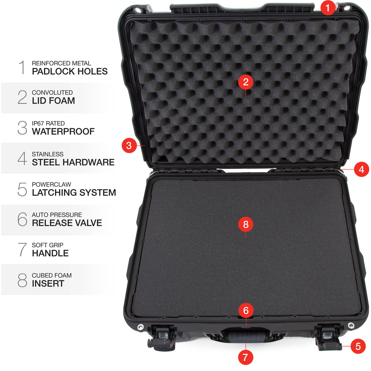 Estuche Rígido Nanuk 950 con ruedas con espuma en cubos (Negro, 51.9L) - detalle