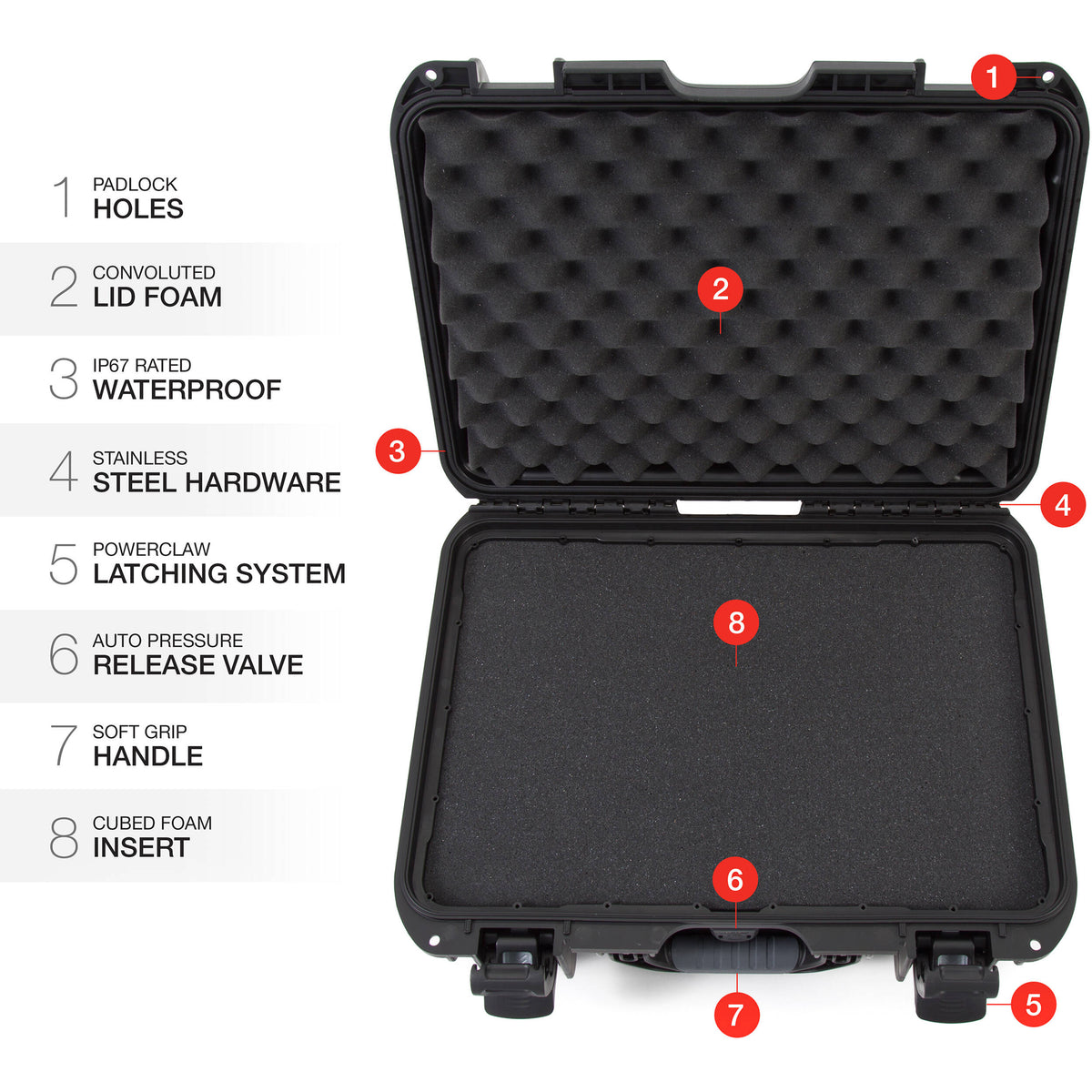 Estuche Rígido Nanuk R 925 Eco-Friendly (Negro, 21L) - contenido de la caja