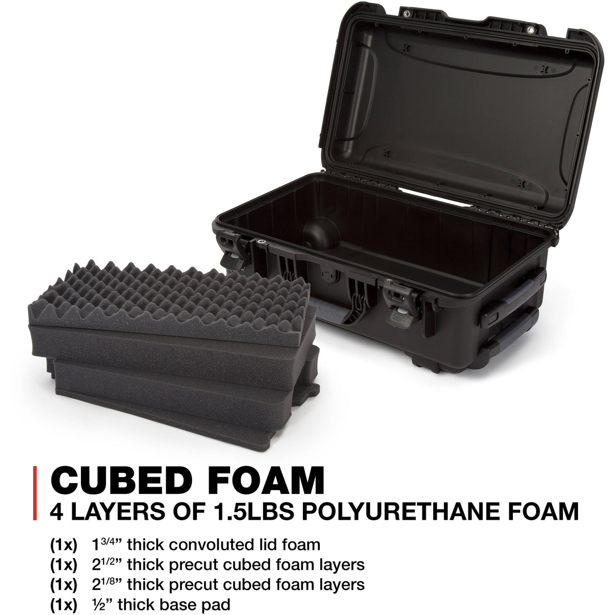 Estuche Rígido Nanuk R 935 Eco-Friendly (Negro, 28.5L) - contenido de la caja