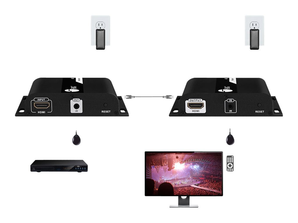 Extensor AV SIIG HDMI 4K30Hz HDbitT over IP Extender - vista 4