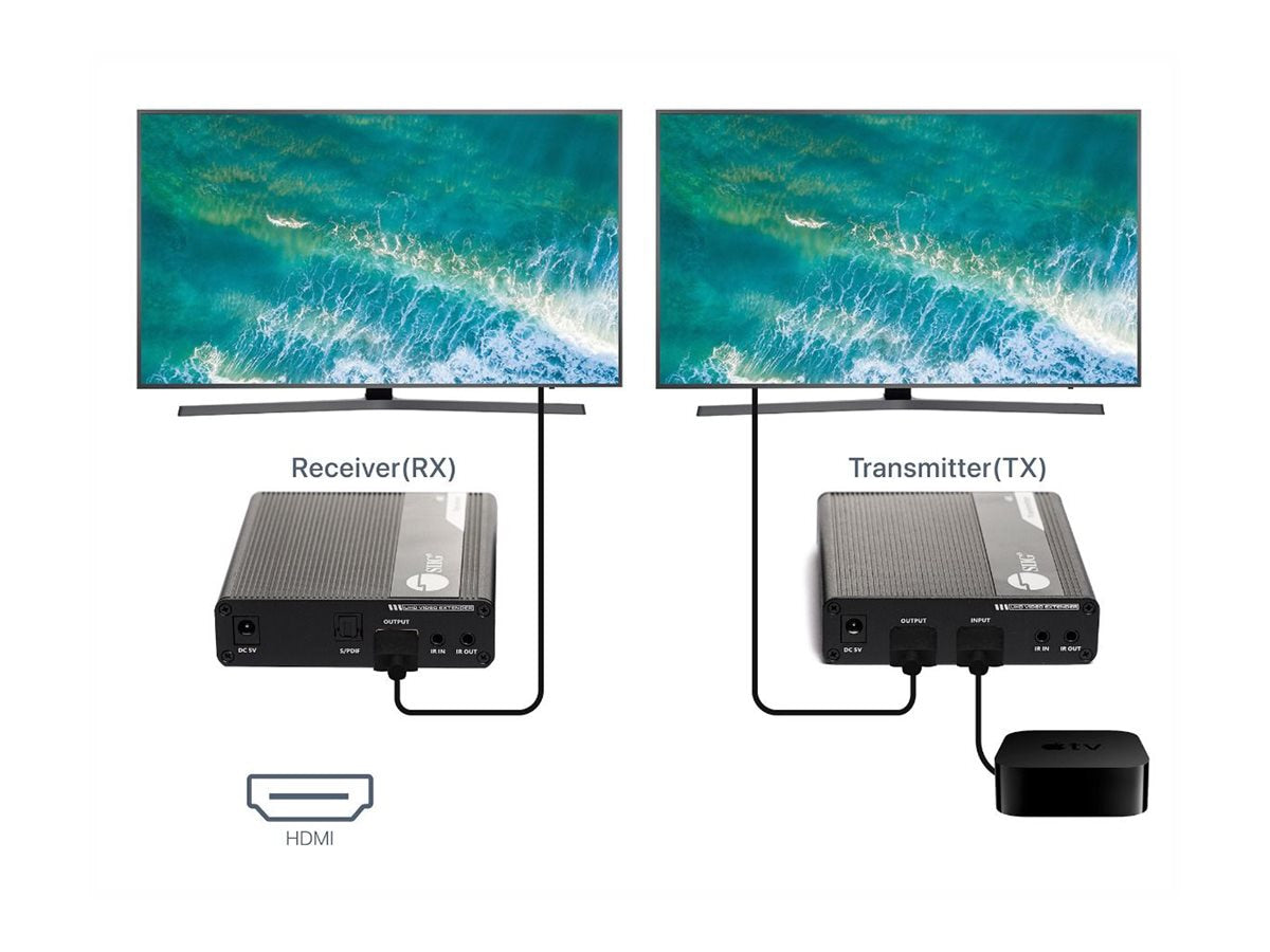 Extensor AV SIIG ipcolor 4K HDMI 2.0 Extender - vista 6