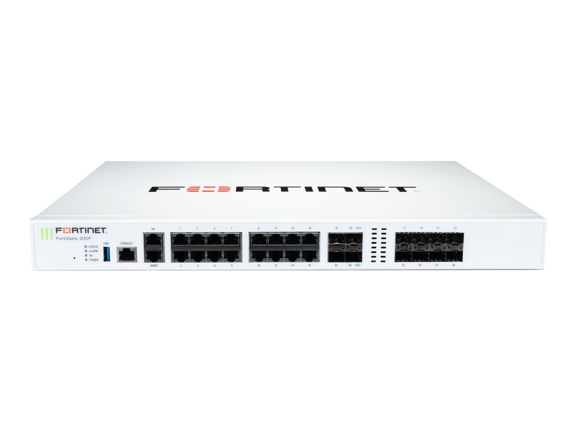 Firewall Fortinet FortiGate 201F - vista 1