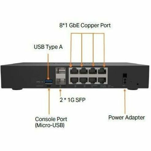 Firewall SonicWall TZ280 Network Security/Firewall Appliance - vista 4