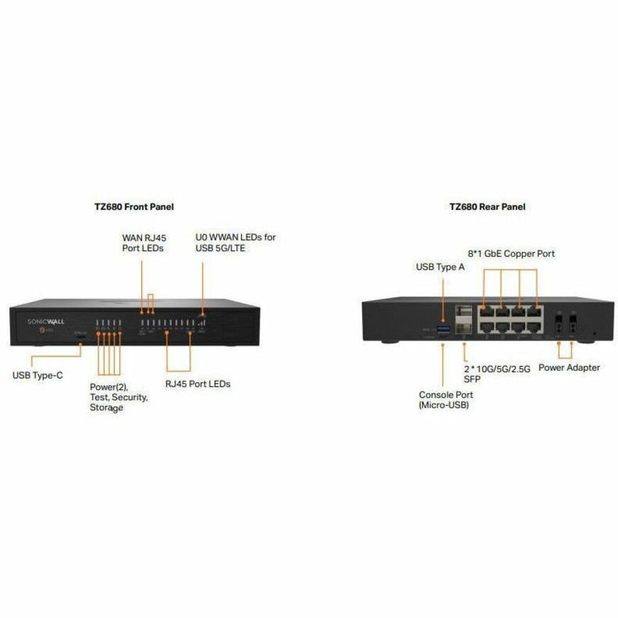 Firewall SonicWall TZ680 - vista 3