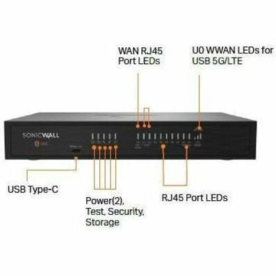 Firewall SonicWall TZ680 SECURE UPGRADE PLUS ADVANCED EDITION 2YR - vista 5