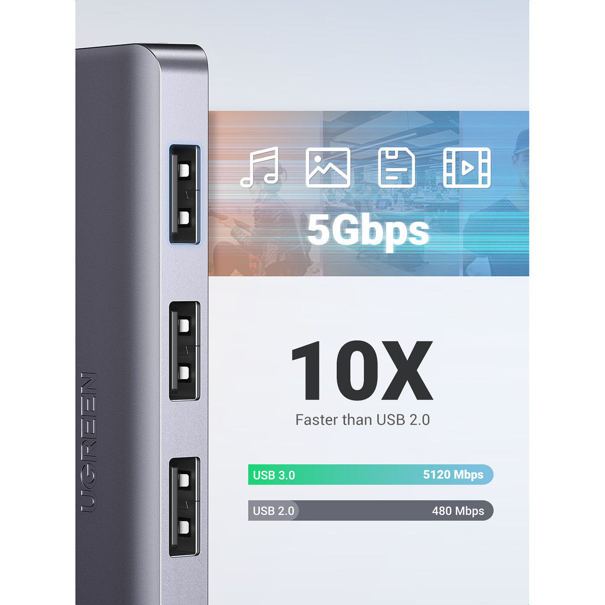 Hub USB UGREEN 4 Puertos USB 3.0 en Aluminio - puertos y conexiones