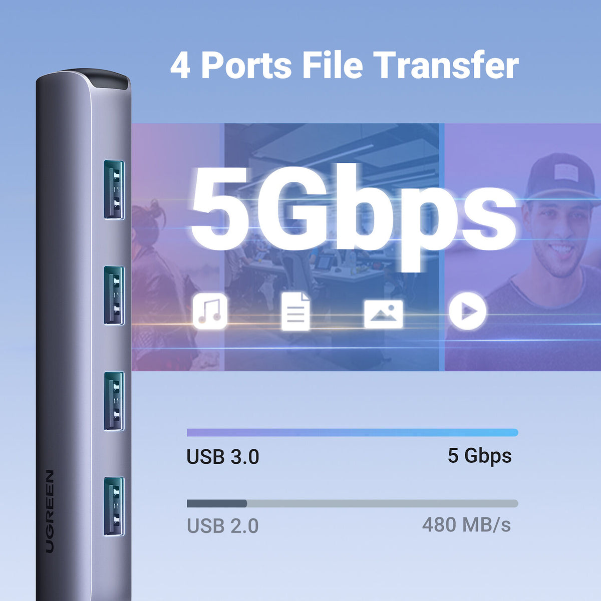 Hub USB UGREEN 5 en 1 USB-C con 4 Puertos USB-A y HDMI 4K - vista lateral