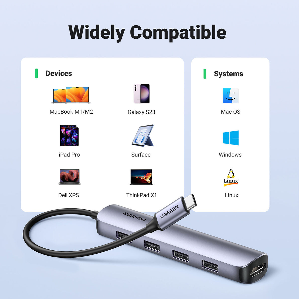 Hub USB UGREEN 5 en 1 USB-C con 4 Puertos USB-A y HDMI 4K - en uso