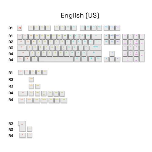 Glorious GPBT Backlit Keycaps - White (131 Pack) — vista 1