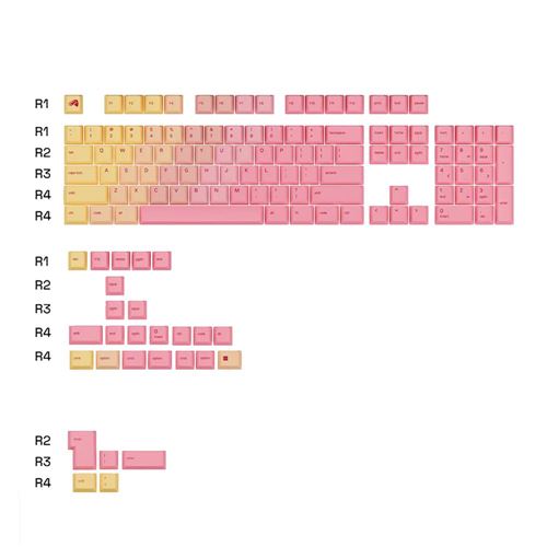 Glorious GPBT Gradient Keycaps - Grapefruit — vista 2