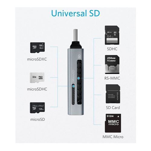 Anker 2-IN-1 USB-C CARD READER — vista 2