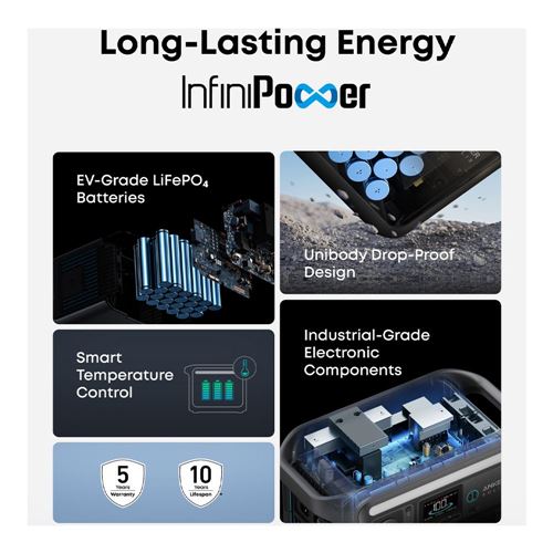Anker SOLIX C800X with a 100W Solar Panel — vista 2