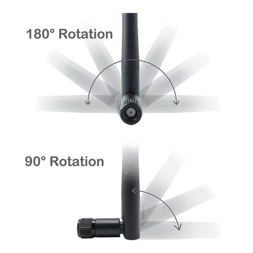 Dual Band WiFi 2.4/5-5.8 GHz 3dBi MIMO RP-SMA Male Bluetooth Antenna - 2-Pack — vista 2