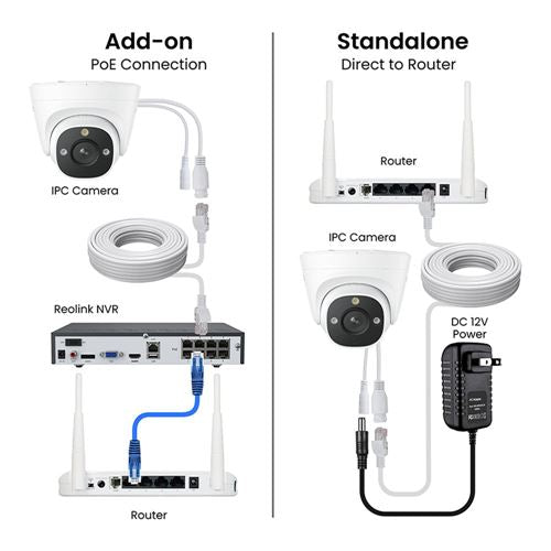 Reolink P344 Add-On or Standalone Dome Security Camera - White — vista 2