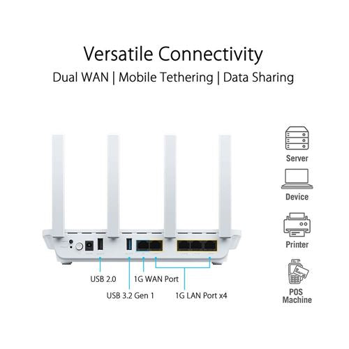 ASUS ExpertWiFi EBR63 - AX3000 WiFi 6 Dual-Band Gigabit Wireless Router with AiMesh Suppor — vista 2