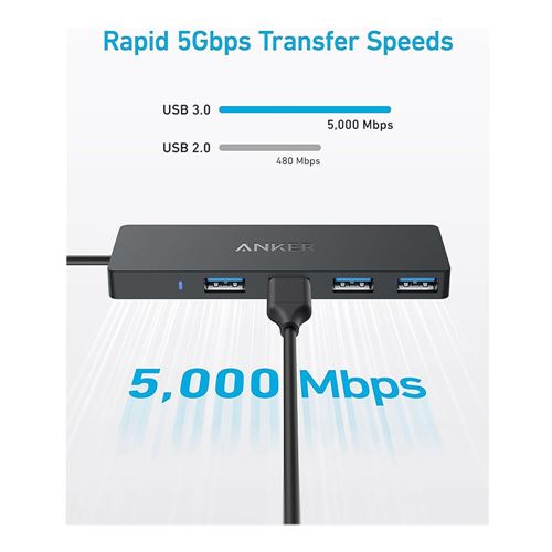 Anker USB-C TO 4A 3.0 HUB — vista 3