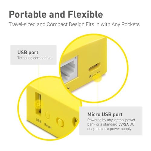 GL.iNet GL-MT300N-V2Portable Mini Travel Wireless Pocket VPN WiFi Router — vista 3
