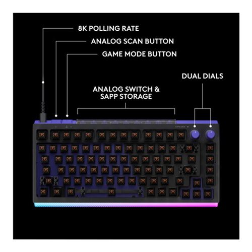 Logitech G G512 X 75 Wired Gaming Keyboard - Black — vista 3