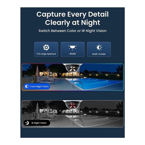 Reolink Duo P757 Panoramic Vandal Proof Security Camera - White — vista 3