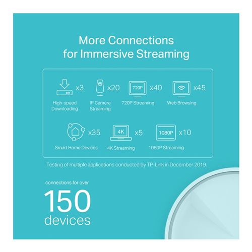 TP-LINK DEC W3600 AX1800 MESH 2PK — vista 3