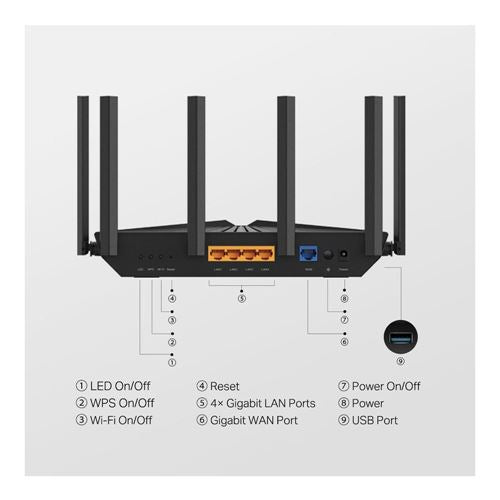TP-LINK Archer AXE5400 - AXE5400 WiFi 6E Tri-Band Gigabit Wireless Router with TP-Link One — vista 3