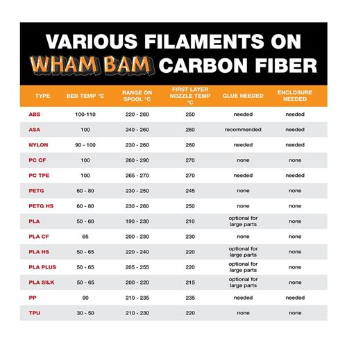 Wham Bam 315 x 310 Carbon Fiber Build Surface on a Spring Steel Flexi Plate — vista 3