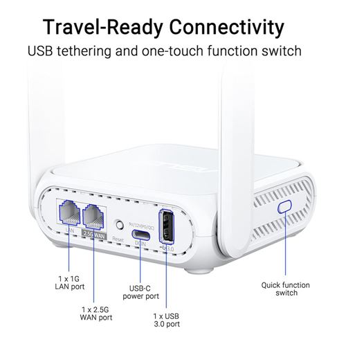 ASUS RT-BE58 GO Dual Band WiFi 7 Travel/Mini Portable Router — vista 4