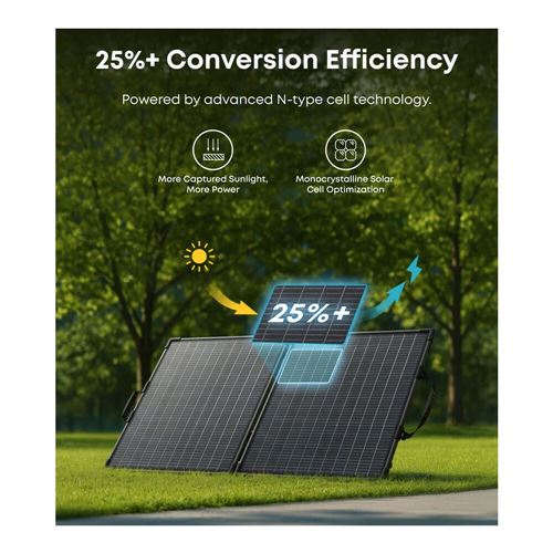 Anker SOLIX PS100 Bifacial Portable Solar Panel — vista 4