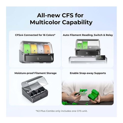 Creality K2 Plus Combo Multi-Color 3D Printer with CFS — vista 4