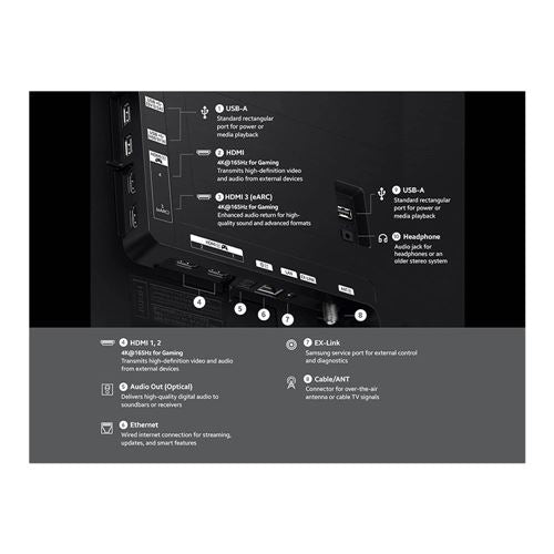 Samsung OLED S90H 55" Class (54.6" Diag.) 4K Ultra HD Smart TV
 Motion Xcelerator 165 Hz;  — vista 4
