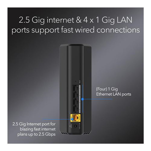 NETGEAR Nighthawk RS100 BE3600 Wireless Dual-Band Multi-Gig Router — vista 4
