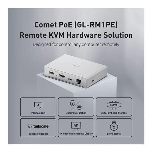 GL.iNet Comet PoE Powered-over-Ethernet Remote KVM with 32 eMMC Tailscale Support — vista 4