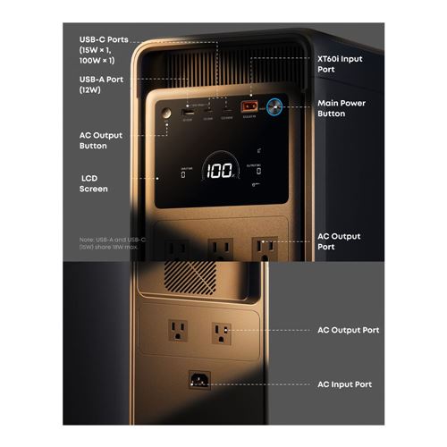Anker SOLIX S2000 Portable Power Station (2010Wh) — vista 4