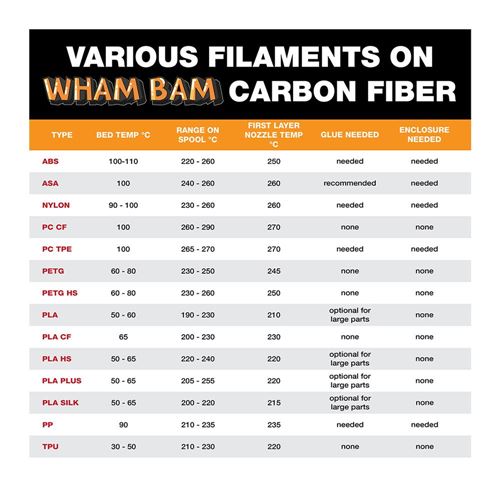 Wham Bam 235 x 235 Carbon Fiber Build Surface on a Spring Steel Flexi Plate — vista 4