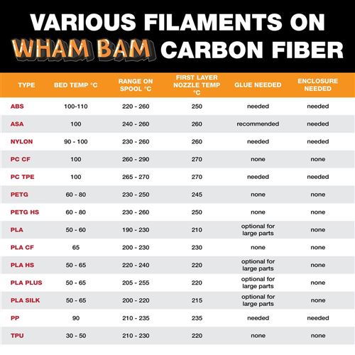 Wham Bam 258 x 258 Carbon Fiber Build Surface on a Spring Steel Flexi Plate — vista 4