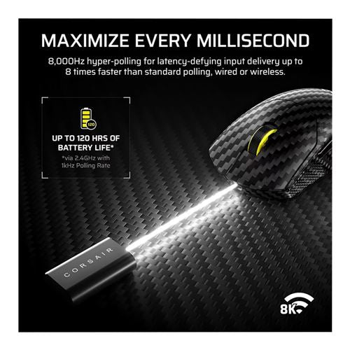 Corsair SABRE v2 PRO CARBON FIBER WIRELESS Gaming Mouse – Black — vista 5