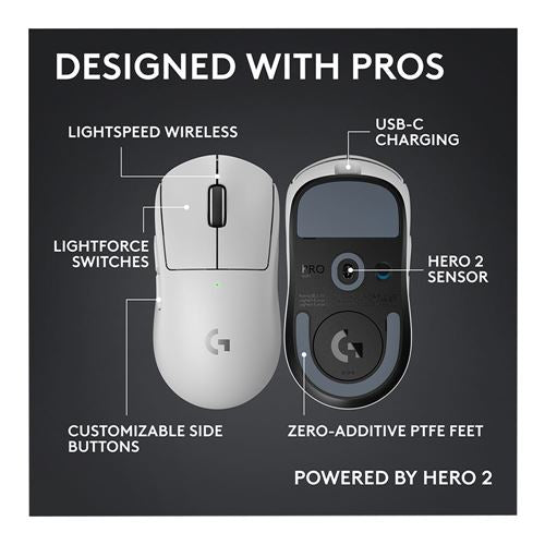 Logitech G PRO X SUPERLIGHT 2c LIGHTSPEED Wireless Gaming Mouse - White — vista 6