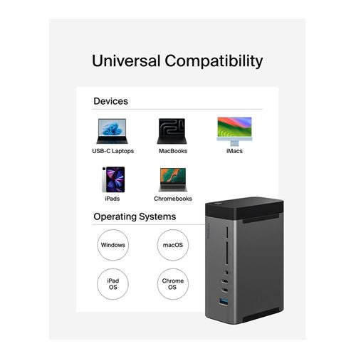 Belkin Connect USB-C 11-in-1 Pro GaN Dock 150W — vista 6