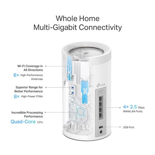TP-LINK Deco - BE16000 WiFi7 Quad-Band Whole Home Mesh Whole Home Wireless System - 3 Pack — vista 6