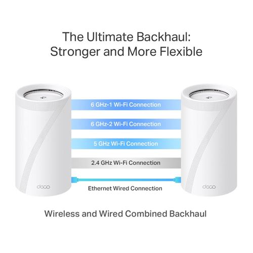 TP-LINK Deco - BE16000 WiFi7 Quad-Band Whole Home Mesh Whole Home Wireless System - 3 Pack — vista 7