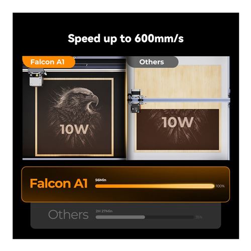 Creality Falcon A1 10W Enclosed Laser Engraver and Cutter — vista 8