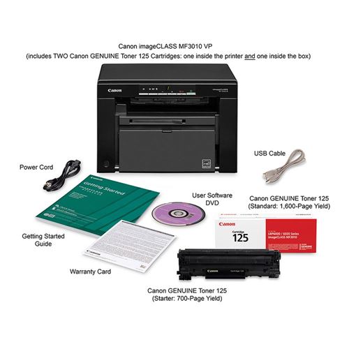 Impresora Multifuncional Láser Canon imageCLASS MF3010 VP Monocromática 24 ppm con Tóner — detalle de los puertos
