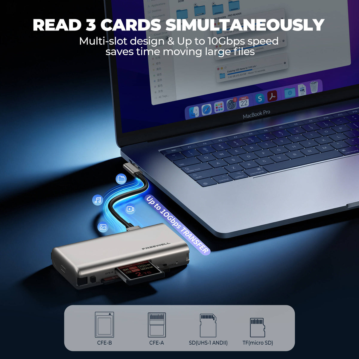 Lector de Tarjetas Freewell Pro Plus - vista trasera