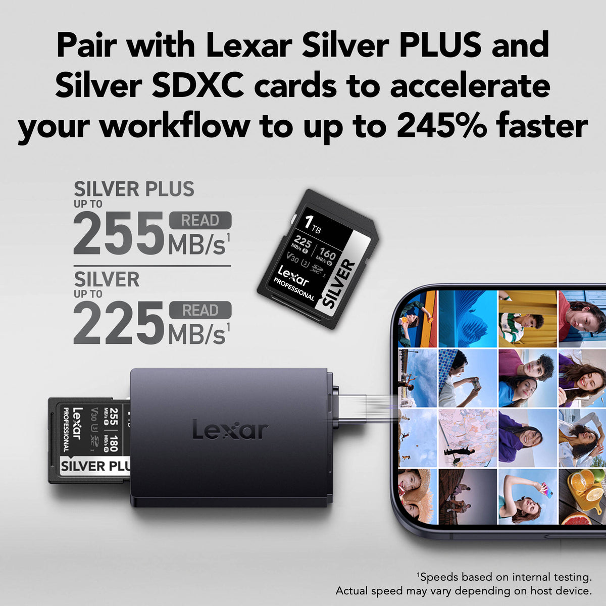 Lector de Tarjetas Lexar microSD/SD - detalle