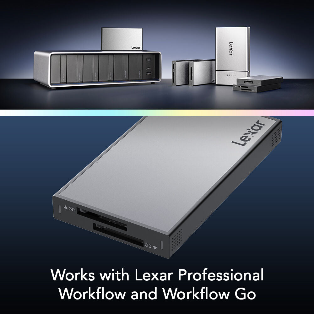 Lector de Tarjetas Lexar Professional Workflow Dual-ranuras UHS-II SD - contenido de la caja