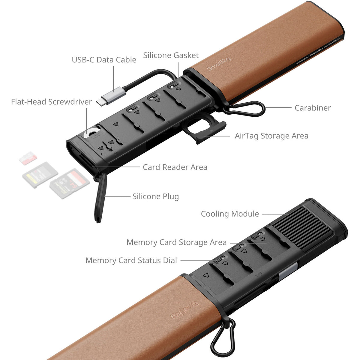 Lector de Tarjetas SmallRig CFexpress Type A Multifunctional y - vista trasera