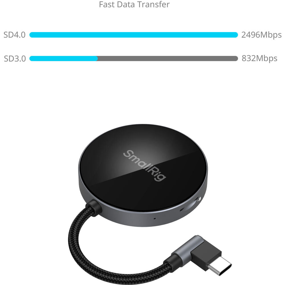 Lector de Tarjetas SmallRig SD 4.0 - vista lateral